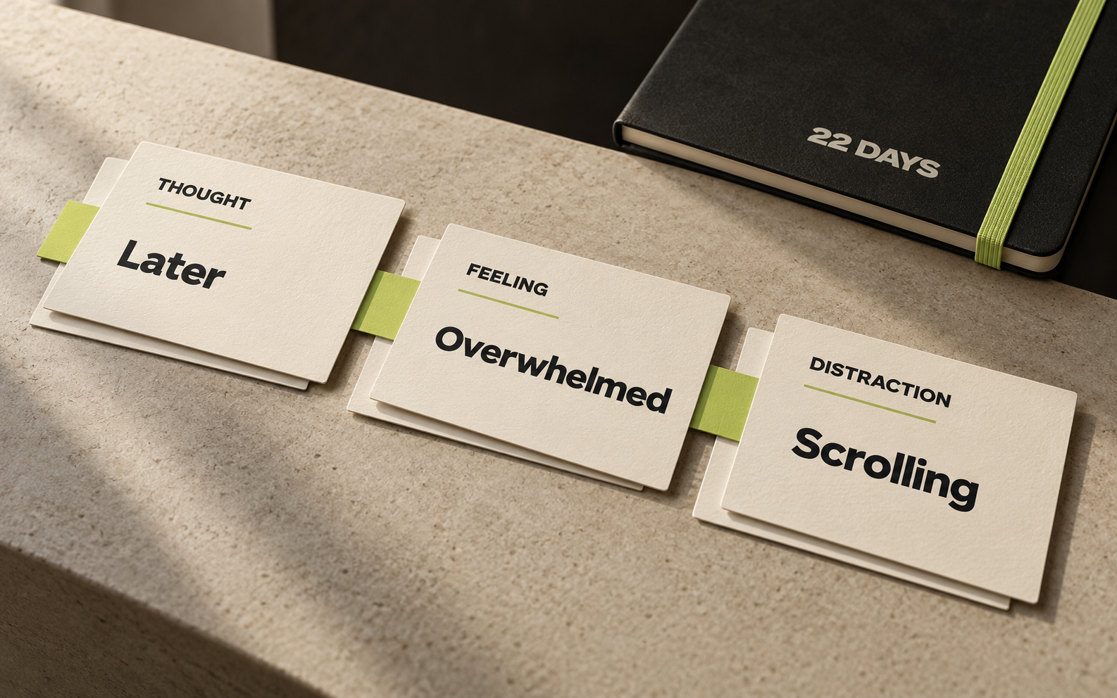 Three observation cards labeled thought, feeling, and distraction arranged with matching entries to reveal a repeated pattern.